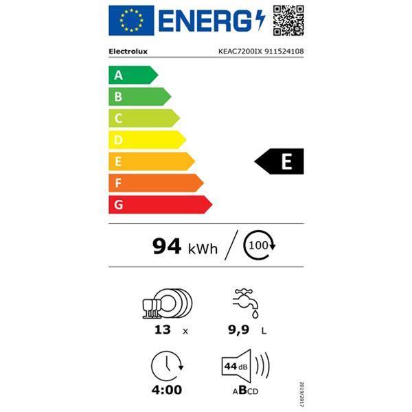 Fiche Energie