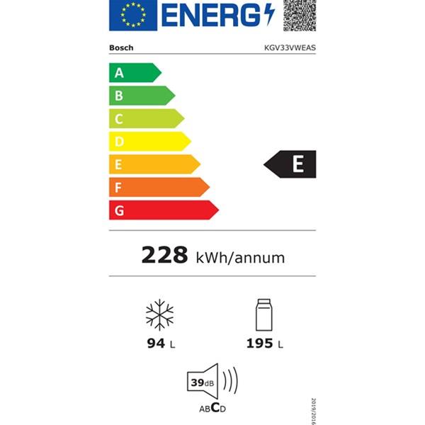 Fiche Energie