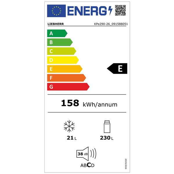Fiche Energie