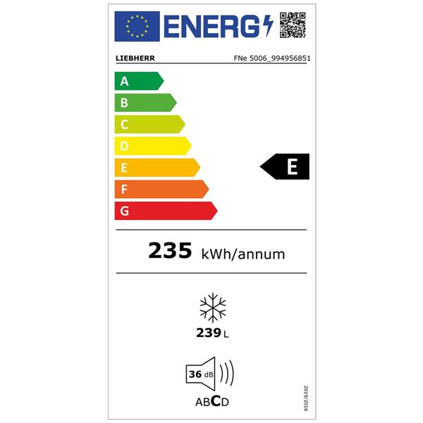 Fiche Energie